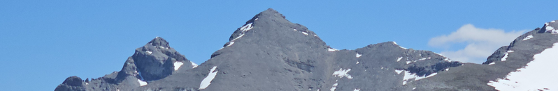 File:Summit2021.png